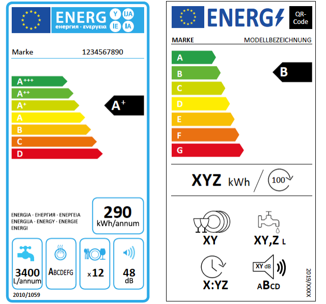 Abb.: Gegenüberstellung des alten (l.) und neuen (r.) Labels 